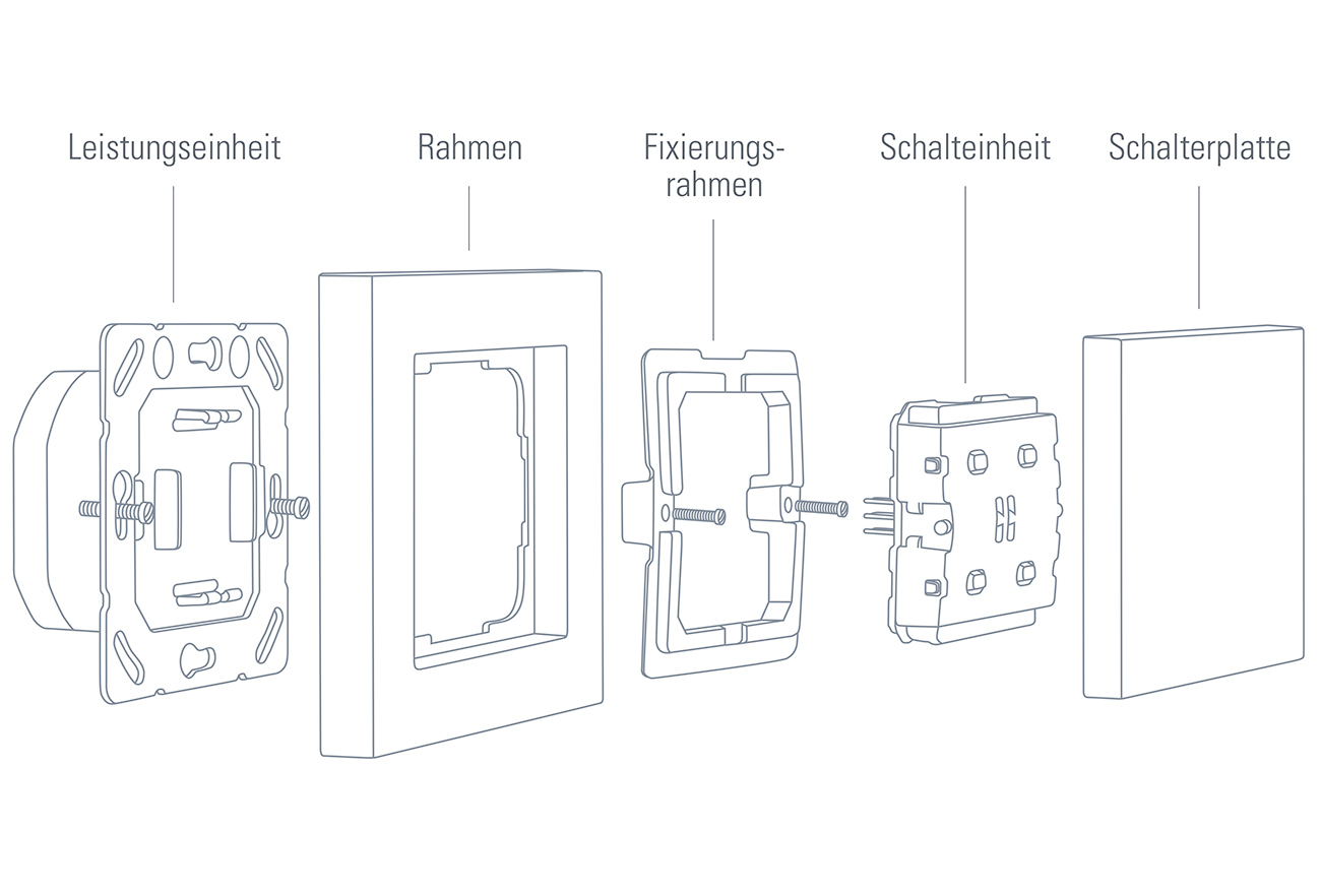 Eve Light Switch