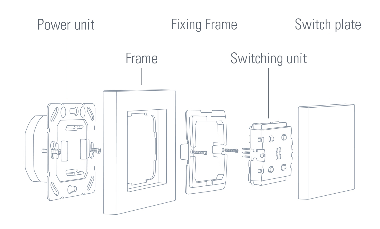 Eve Light Switch