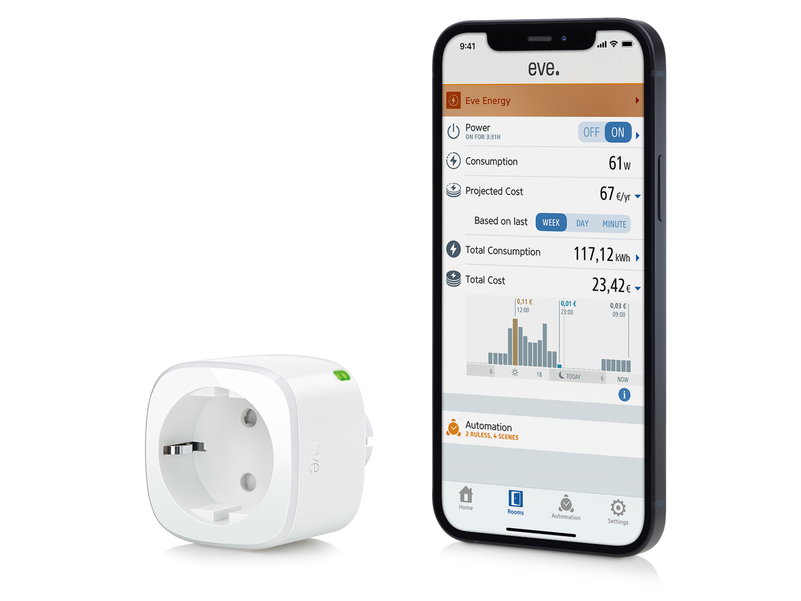 Eve Energy Smart Plug & Meter