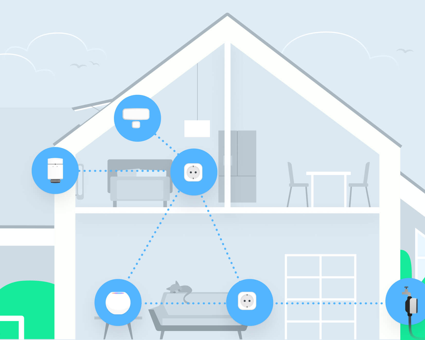 tvetydig Forespørgsel skjold HomeKit Over Thread With HomePod mini and Eve | evehome.com