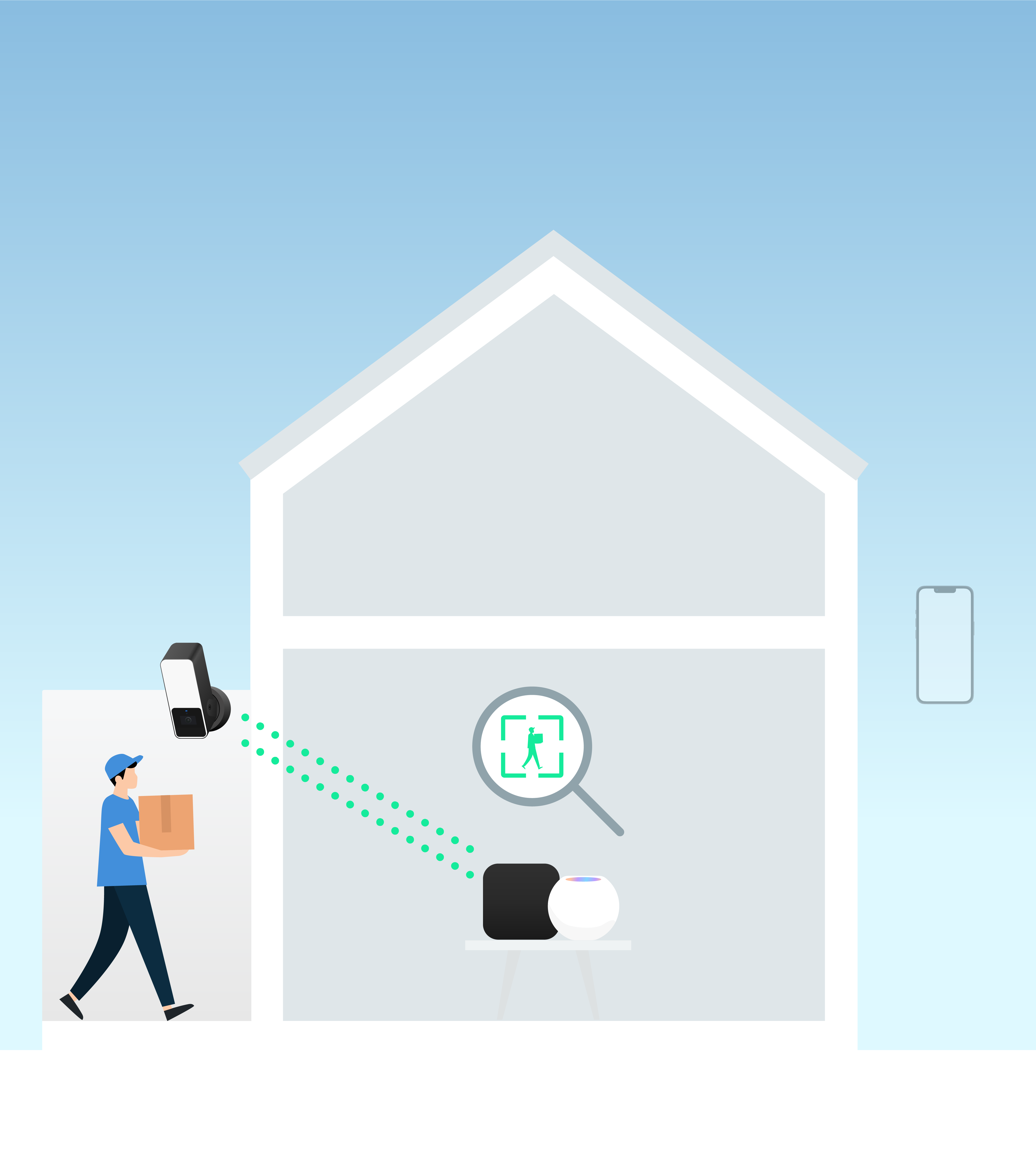 Eve Outdoor Cam | evehome.com