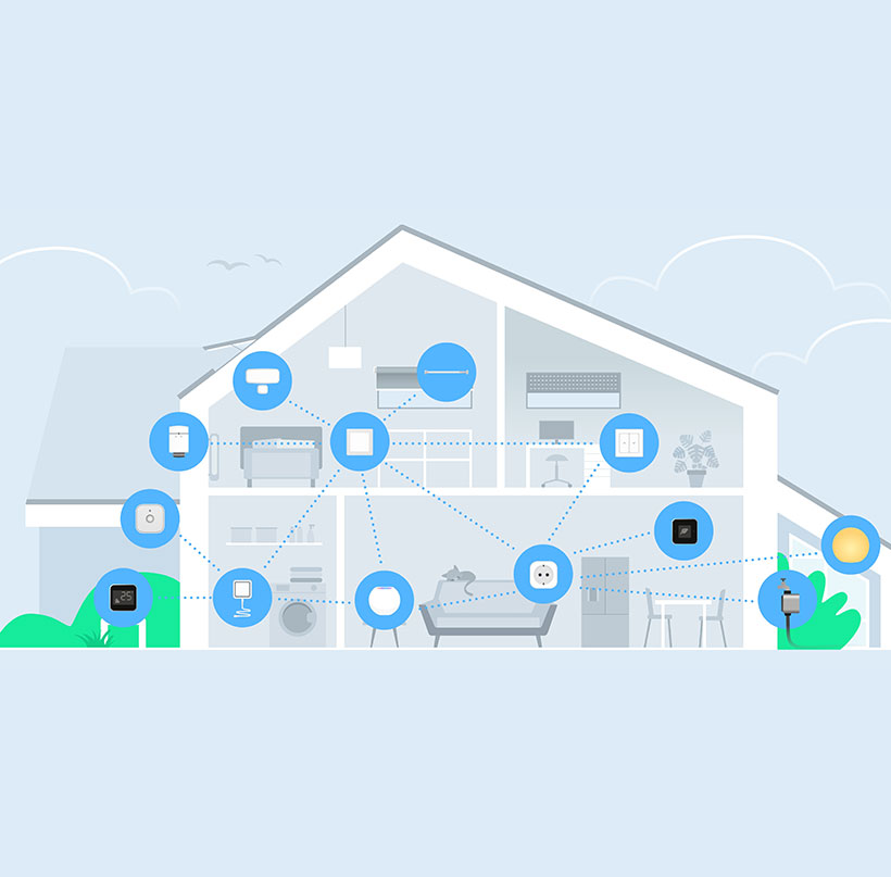 Graphic of a house with Eve Devices showing a Thread network