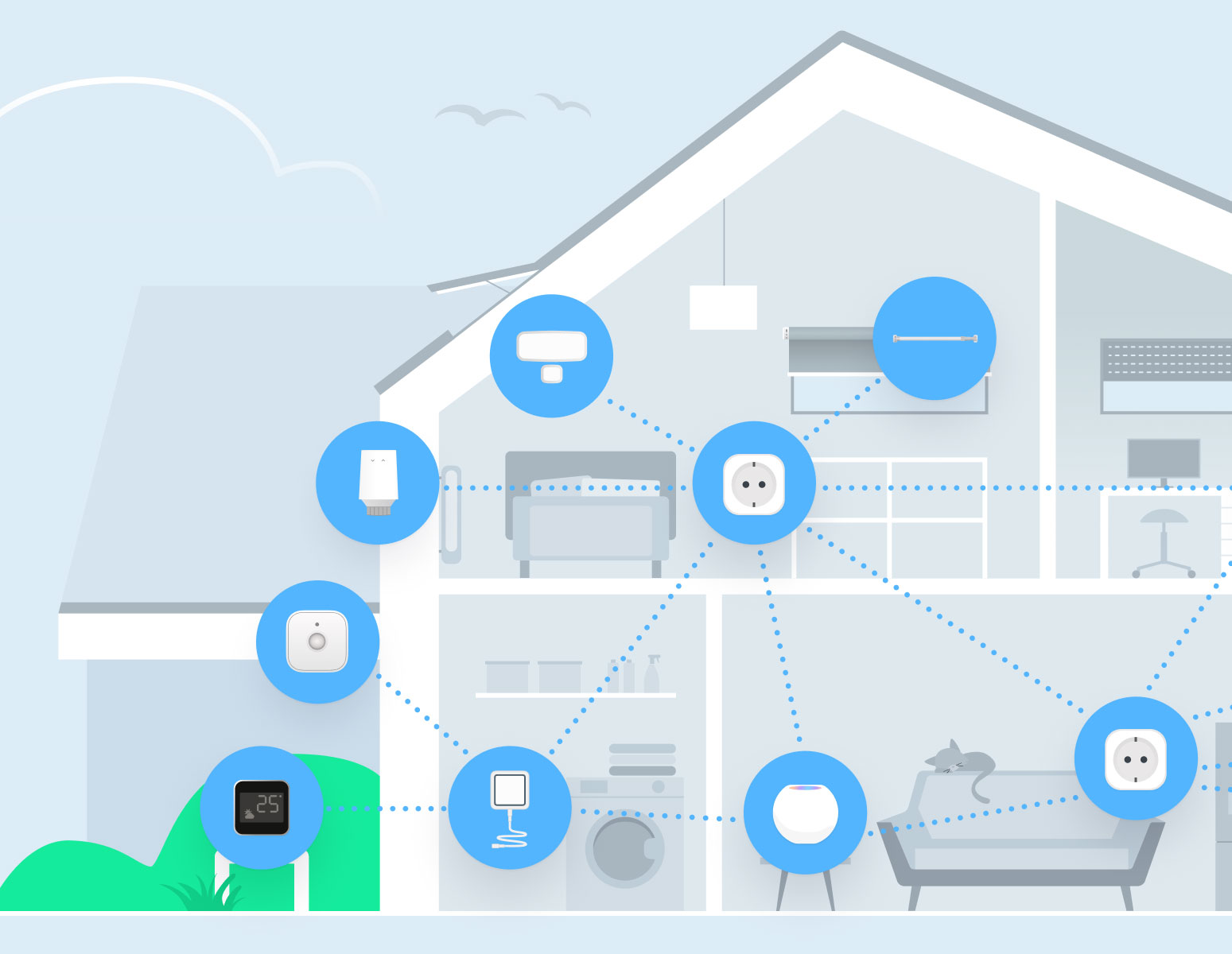 House graphic with Eve products in a Thread network
