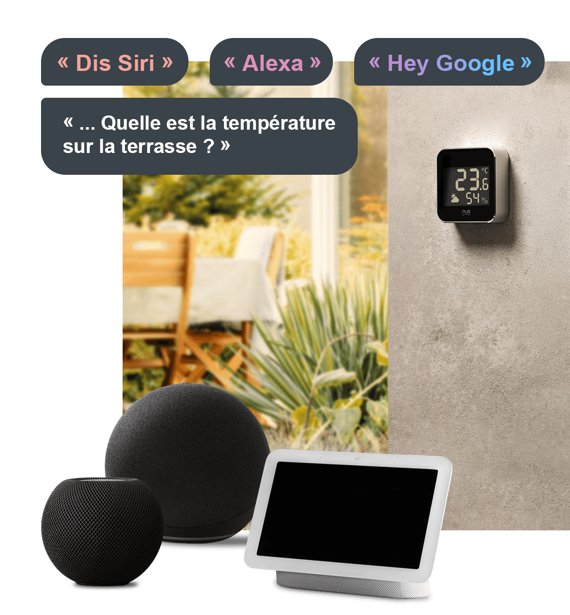 « Dis Siri, Alexa, Ok Google... » « ... Quelle est la température sur la terrasse ? »