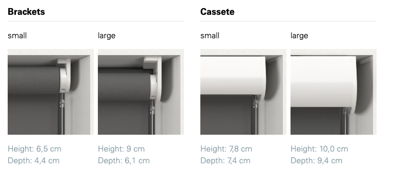 System dimensions