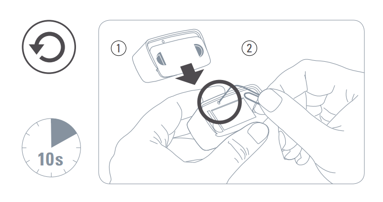 Eve Door & Window Reset