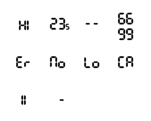 Eve Thermo Codes