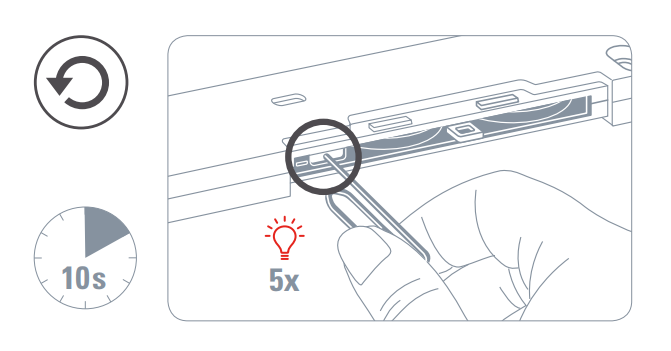 Eve Window Guard Reset