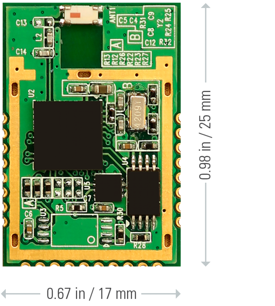 Eve Core